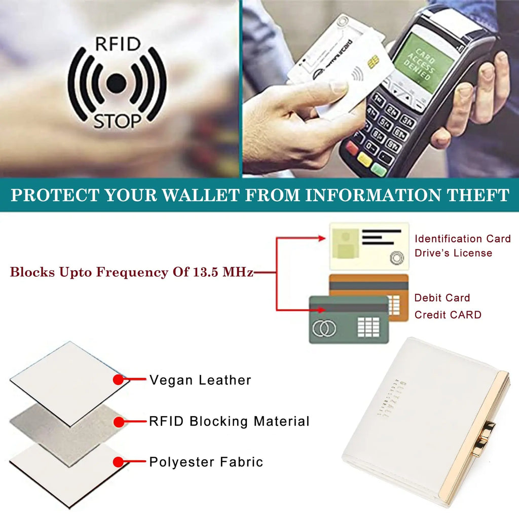 Women's Card Holder Wallet