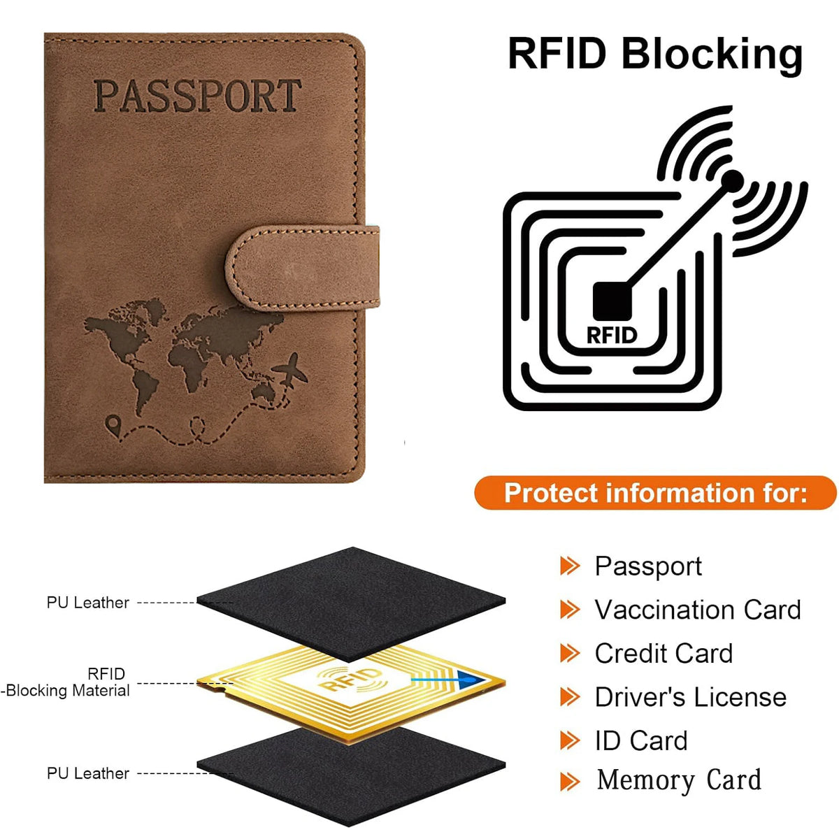 Passport Holder Wallet