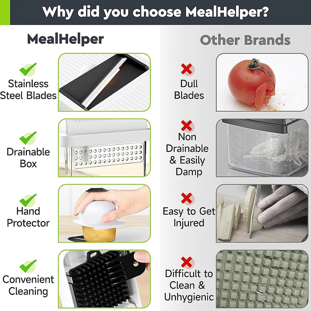 15-in-1 Vegetable Chopper with Container