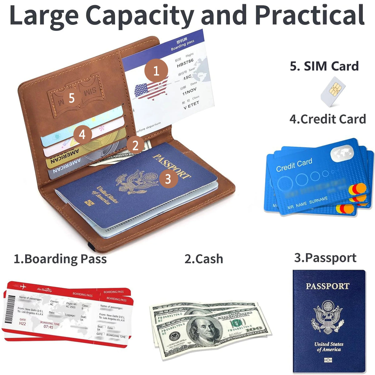Passport Holder Wallet