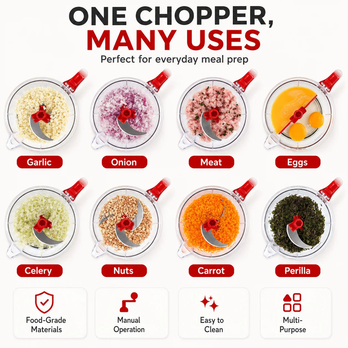 Manual Hand-Crank Food Chopper