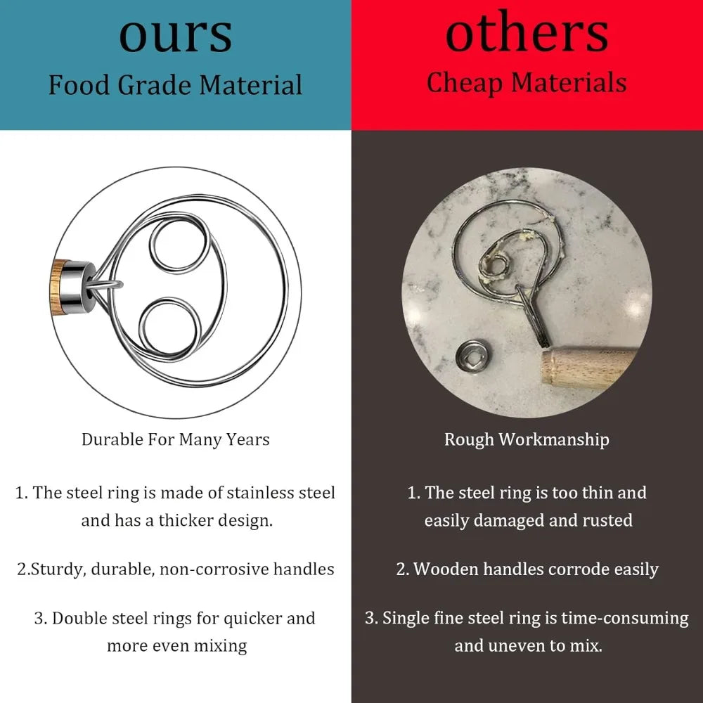 Bread Dough Whisk with Wooden Handle